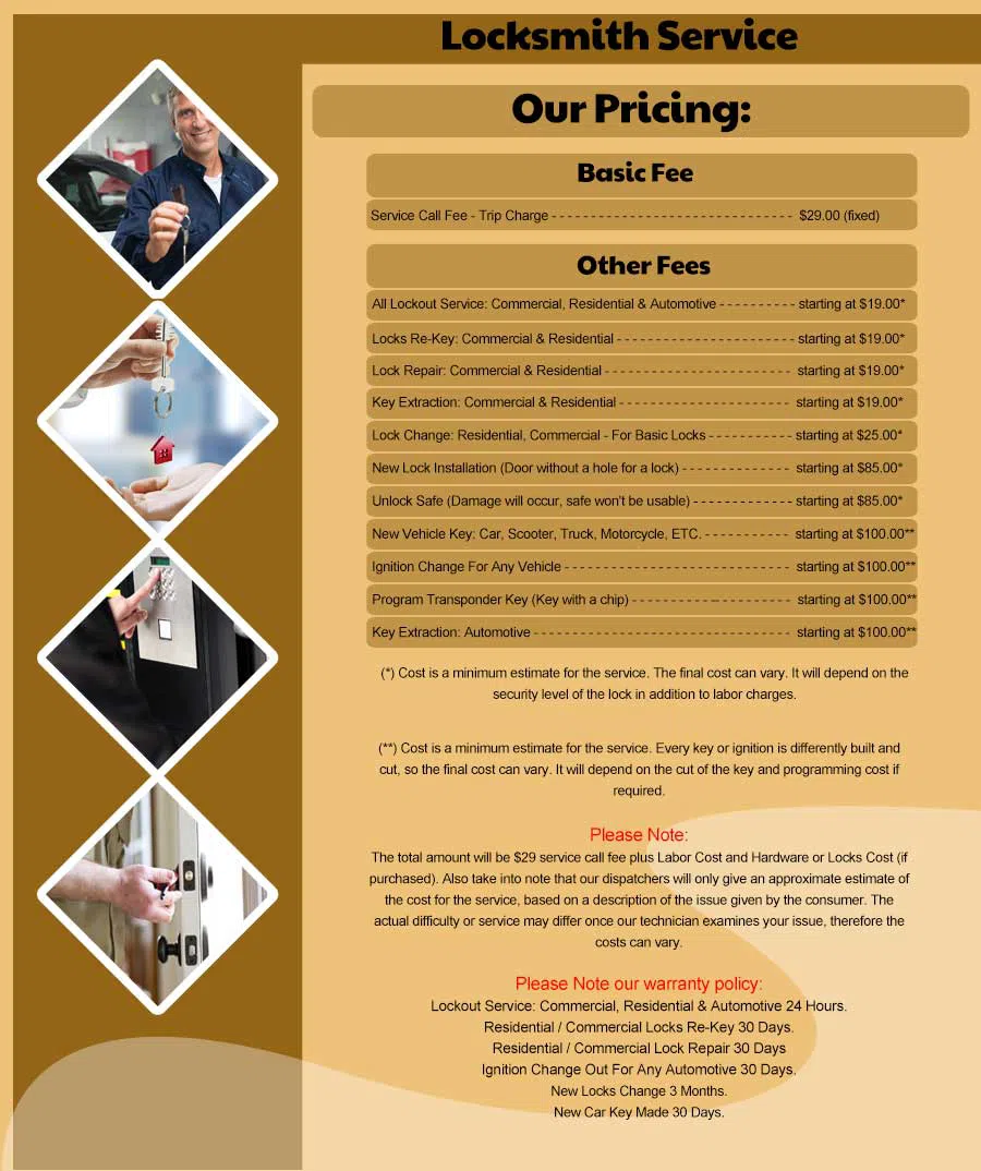 Seattle Mobile Locksmith Seattle, WA 206-317-8083